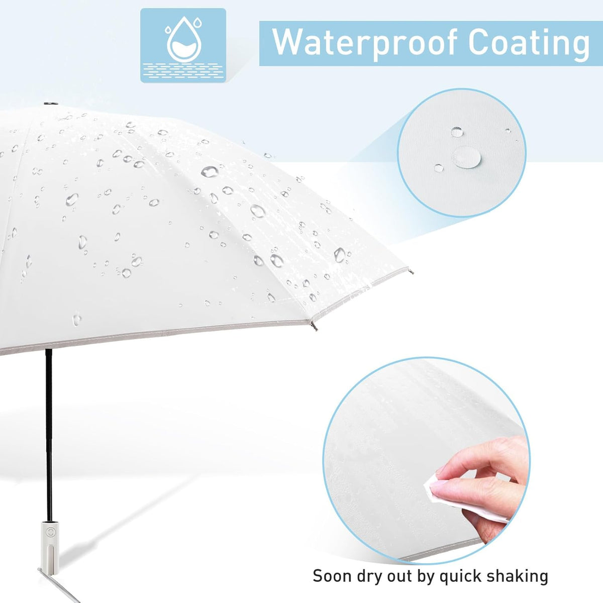 Bodyguard Inverted Umbrella - Large Windproof for Rain & Sun, Compact Reverse With Reflective Stripe, Teflon-Coated for Women Men, Travel Folding With Cover Bag