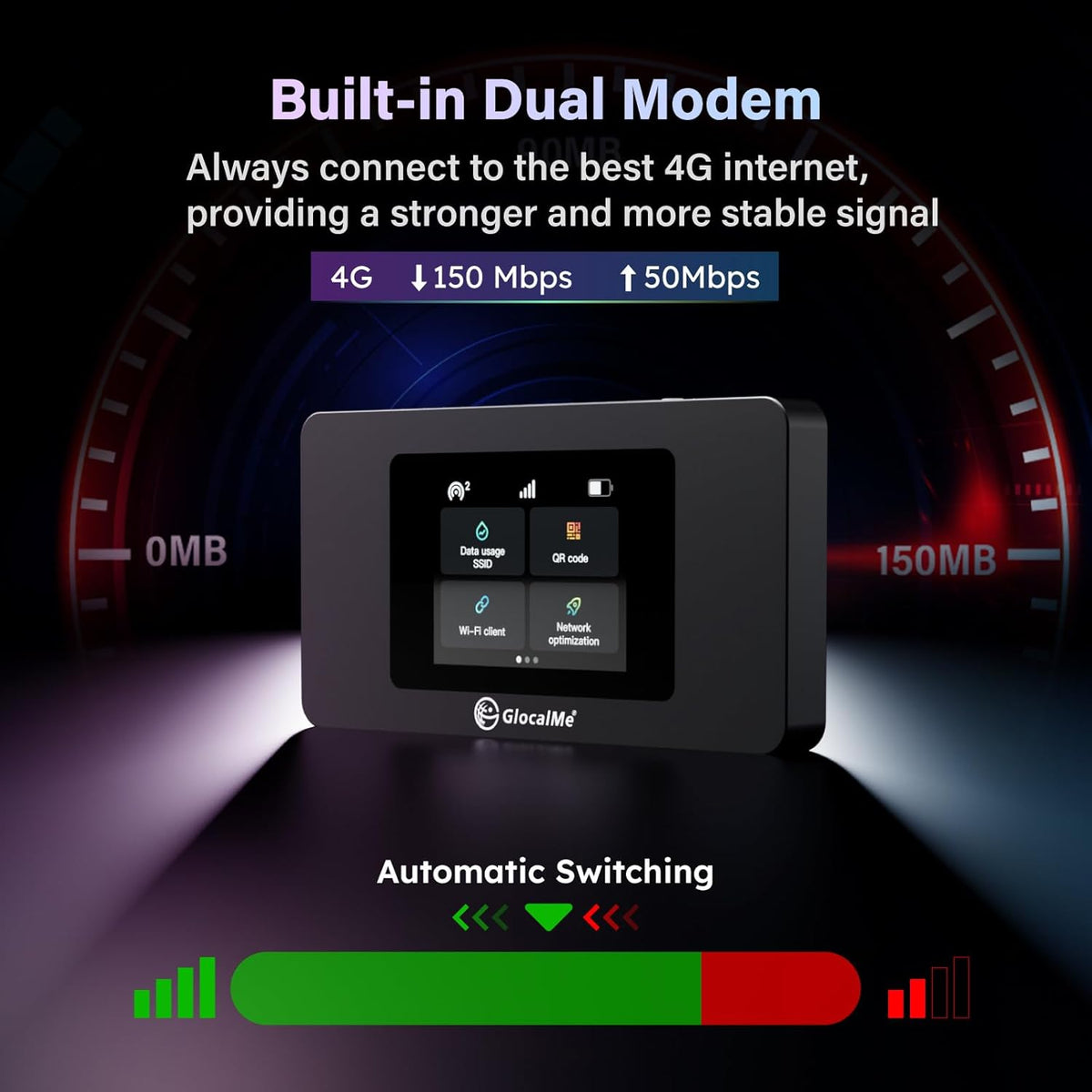 GlocalMe DuoTurbo 4G Mobile Hotspot Device with 30GB US/CA/MX Data 60 Days, Portable WiFi Hotspot for Travel in 200+ Countries, SIMFREE and Dual Modem, 10 Devices Connected(DuoTurbo with 30GB)