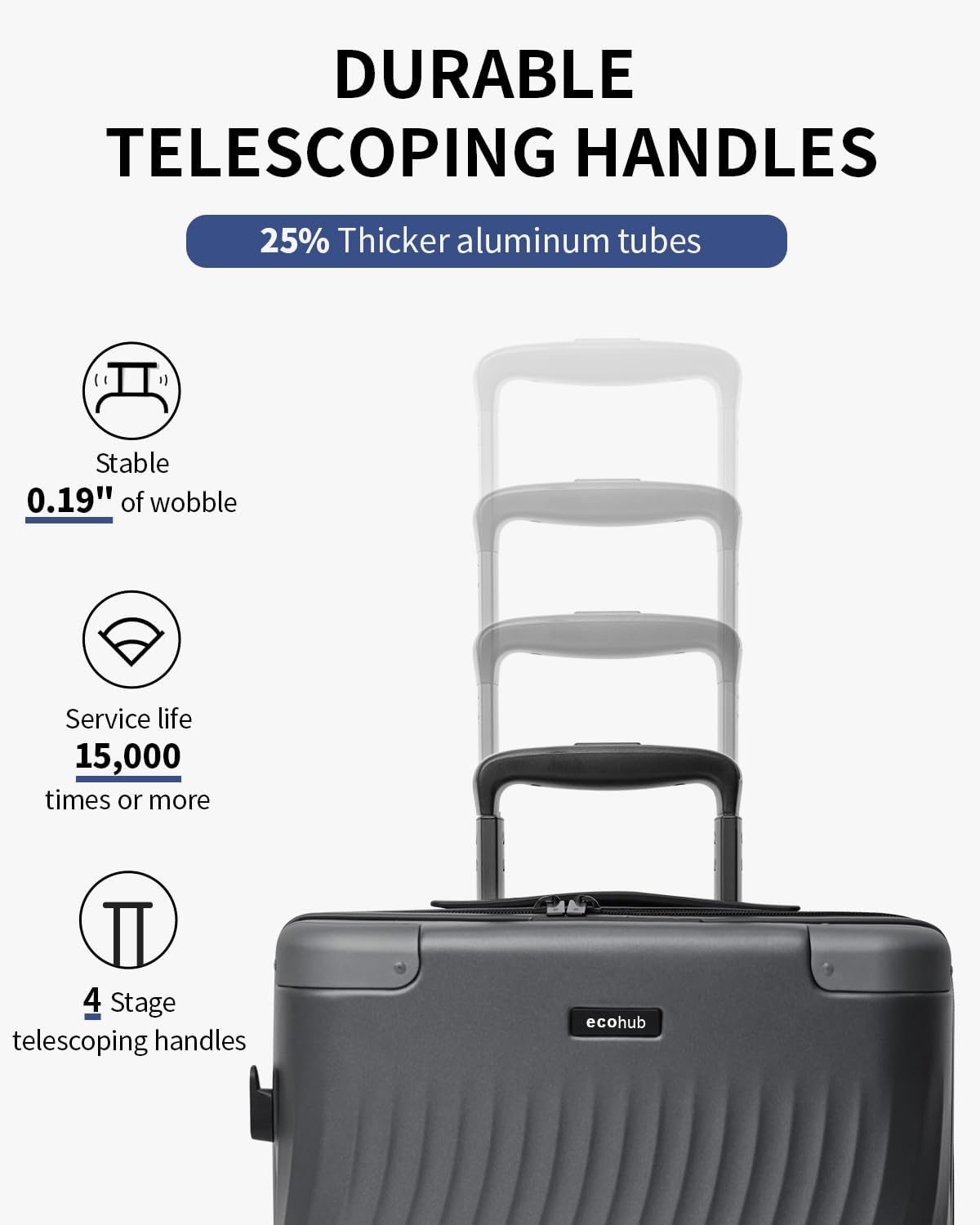 ECOHUB Hardside Expandable Carry On Luggage Sets, Recycled PC 20/24" Rolling Luggage Airline Approved with Spinner Wheels & TSA Lock, Lightweight Hardshell Travel Suitcase, 20+24 inch Carry-on Grey