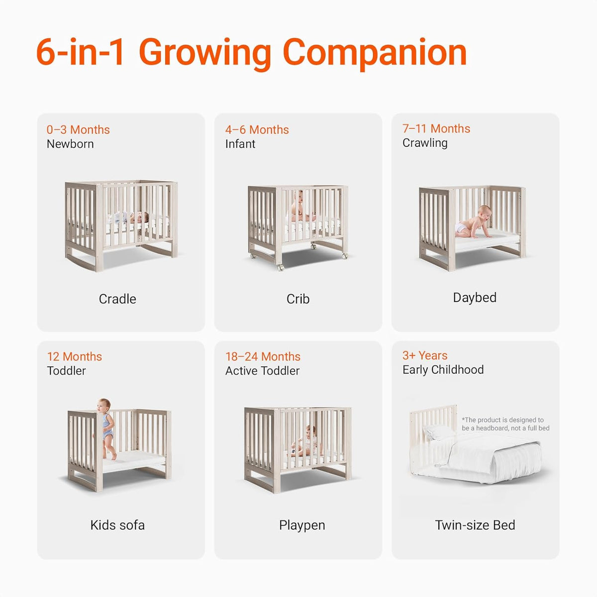 EvoNest Baby Crib, 6 in 1 Convertible Mini Crib with Wheels, 100% New Zealand Wood Growing Bed, 4 Adjustable Mattress Height， Washed Natural