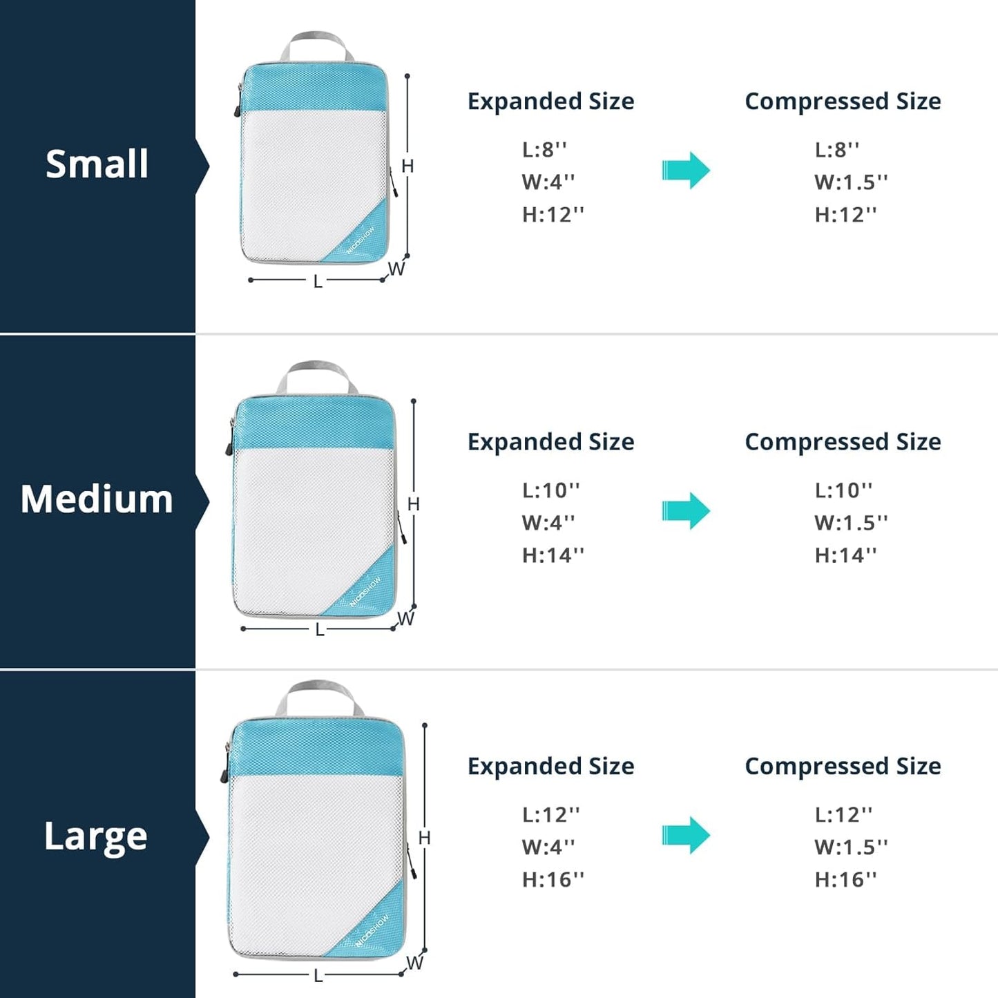 Compression Packing Cubes 6 Set, Compressible Space-Saving Packing Cubes for Travel - Compression Bags, Luggage Organizer, Travel Essentials for Women, Teal
