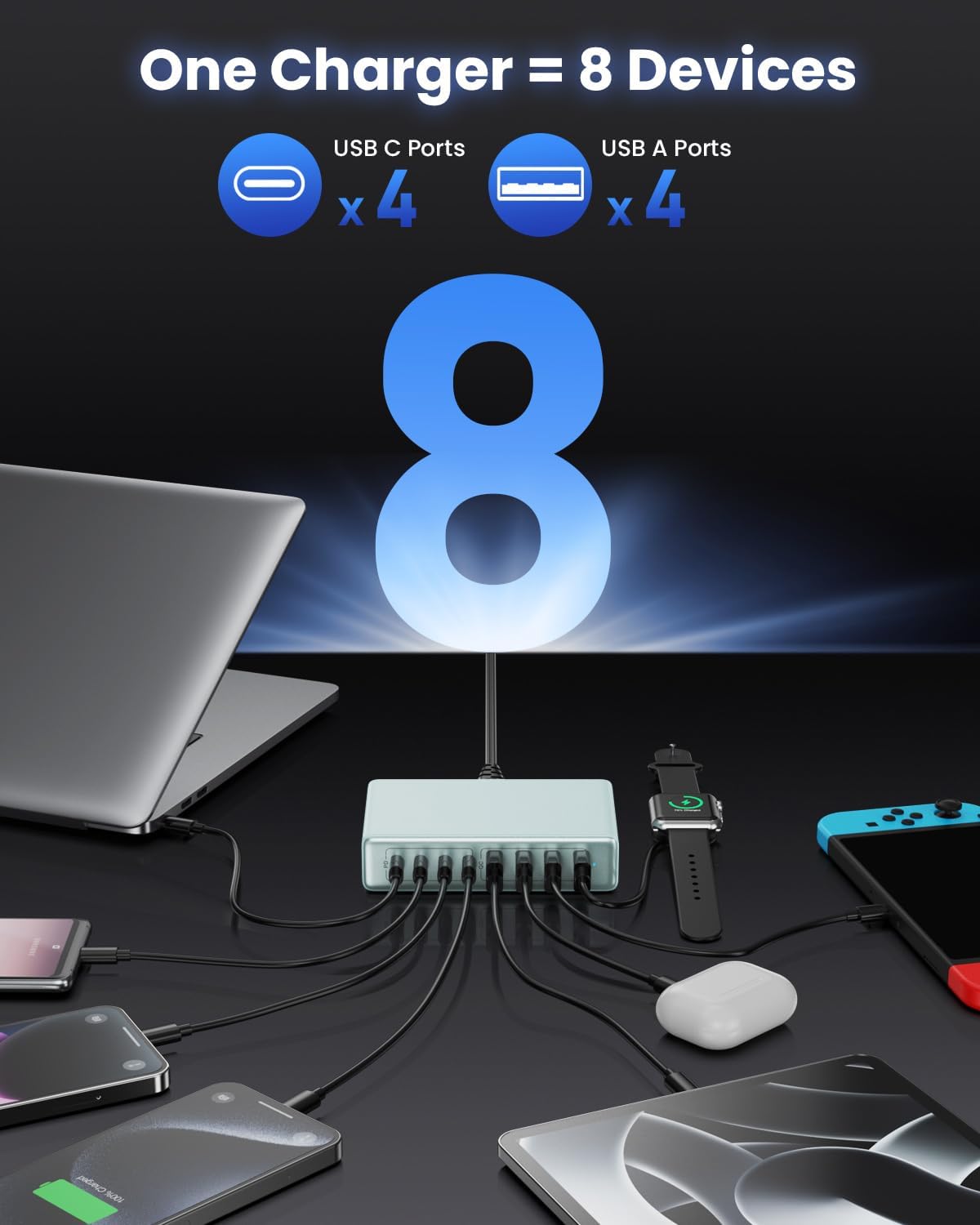 200W USB C Charger Block,8-Ports GaN III Fast Charging Station Hub,PD 65W Laptop Charger Wall Chargers Power Adapter for MacBook Pro/Air,DELL,Steam Desk,iPhone 17/16,Galaxy S25,Pixel-Light Blue