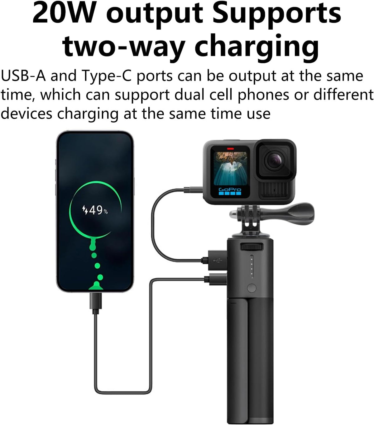 Suptig Handle Power Bank Mount, Battery Charger 10000mAh Comptible for Gopro Hero 13, Hero 12, Hero 11, 10-5, DJI osmo Pocket, Canon, Akaso, DJI Action, Insta 360, Phone, Sony, Digital Cam.