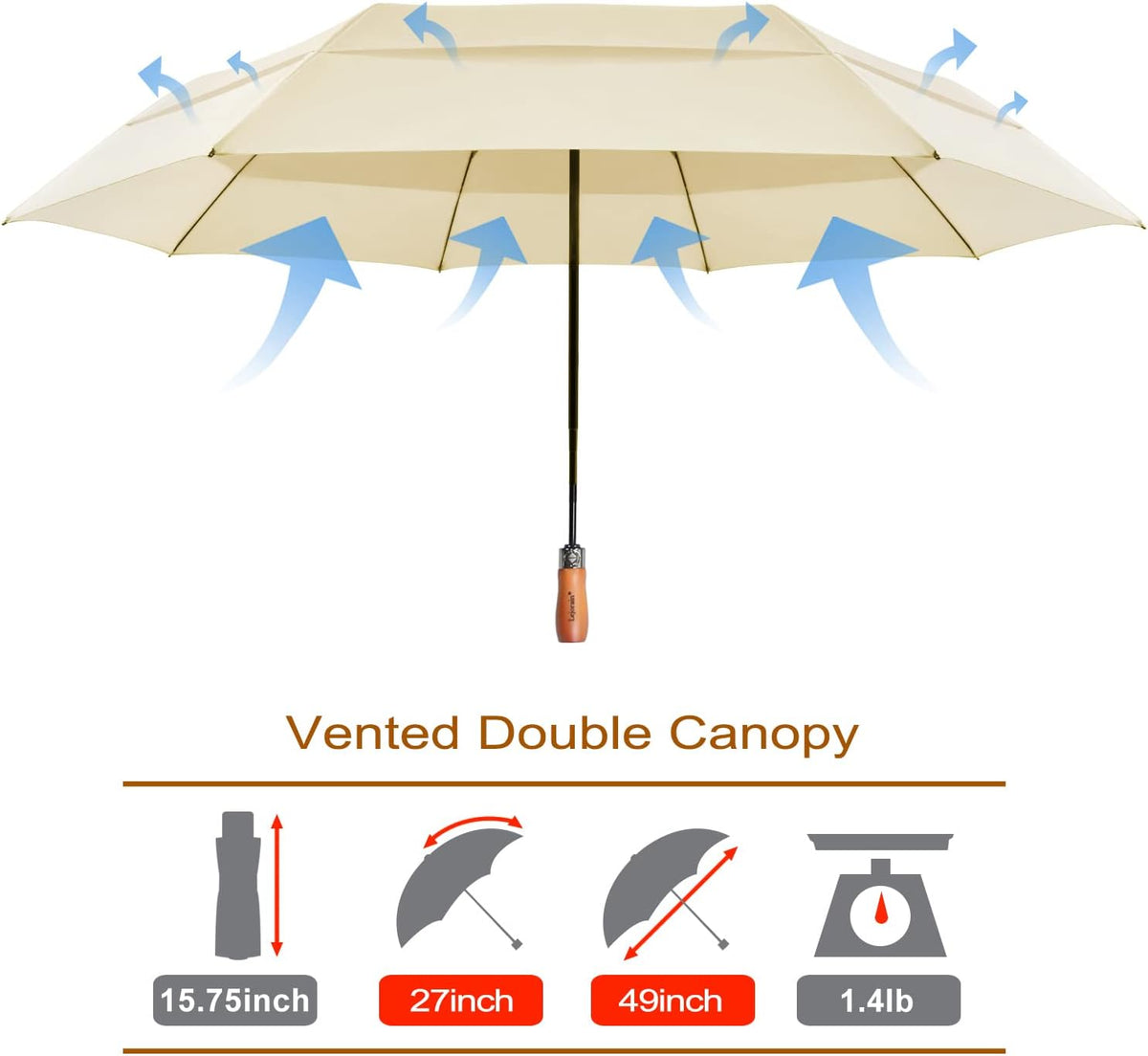 Lejorain Large Folding Golf Umbrella - Compact Mens Umbrellas Travel Rain and Windproof 54inch Collapsible Automatic Open Close Umbrella 210T Teflon Vented Double Canopy