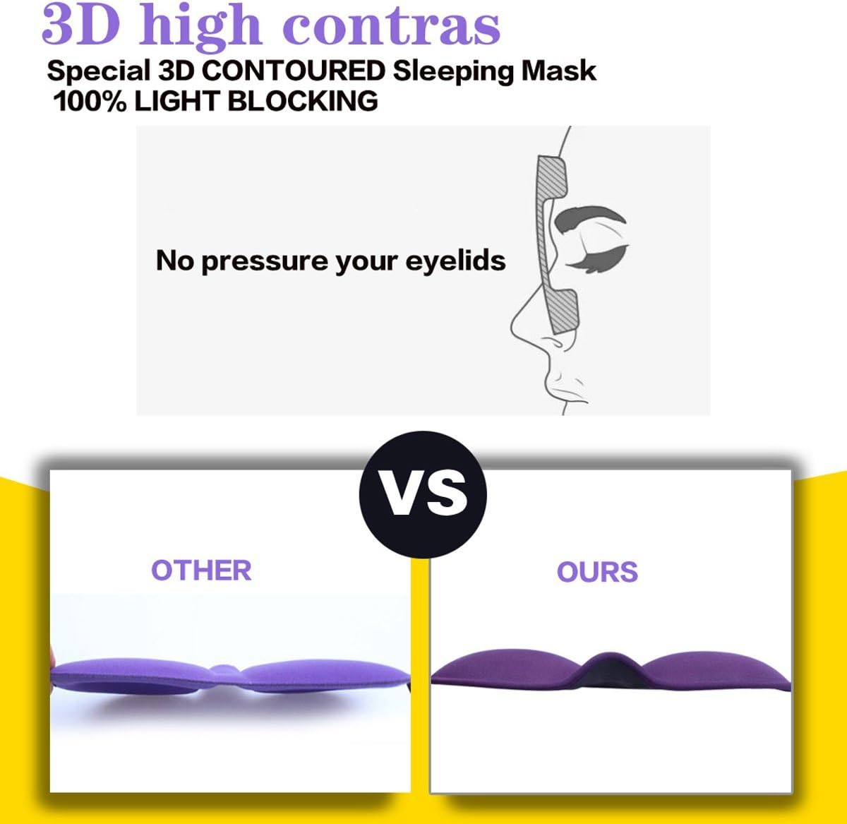3D Eye mask for Sleeping,Machine Washable, Sleep Mask for Women, Blinder Blindfold Airplane (black+navy)