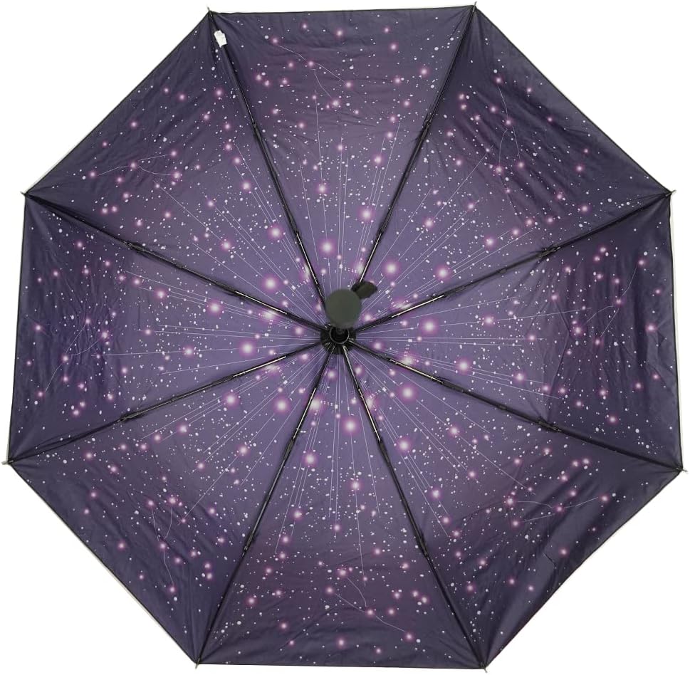 LLanxiry Compact Travel Umbrella, Mini Windproof Umbrellas for Rain & Sun, Small Lightweight Outdoor UV Umbrella, Portable Folding Umbrellas for Travel