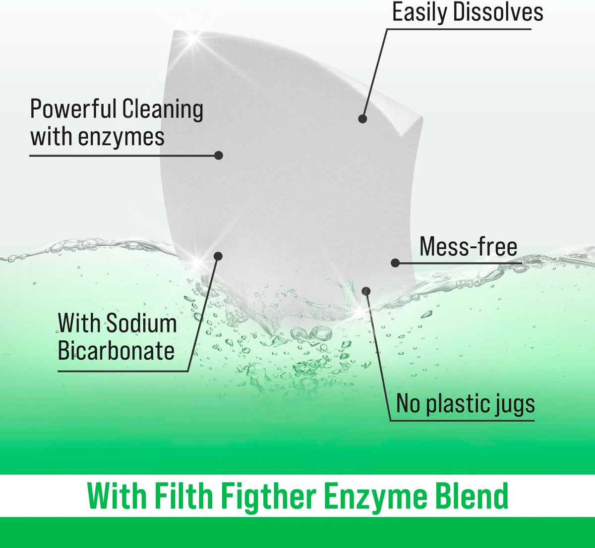 Rockin' Green Active Wear Travel Laundry Detergent Sheets - Mess-Free Laundry Sheet Detergent with Sodium Bicarbonate - Easily Dissolvable Laundry Soap Sheets (104 Loads, Freshwood Mac)