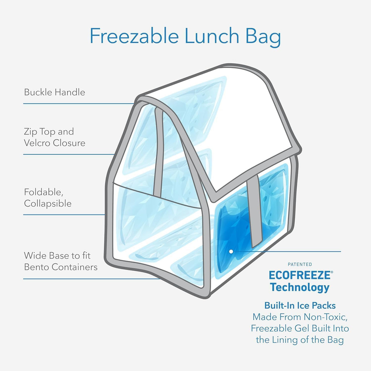 Packit® Freezable Lunch Bag, Black Grid, Built with ECOFREEZE® Technology, Foldable, Reusable, Zip and Velcro Closure with Buckle Handle, Designed for Work Lunch and Fresh Lunch On the Go