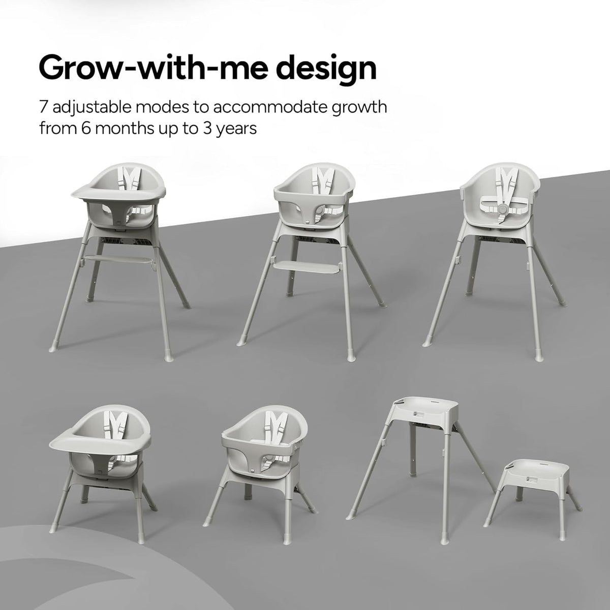 Mompush Olli 7-in-1 Convertible High Chair for Babies and Toddlers – Adjustable Height & Footrest, Dishwasher-Safe Tray, Compact Foldable Design for Easy Storage & Travel, Lightweight Yet Durable