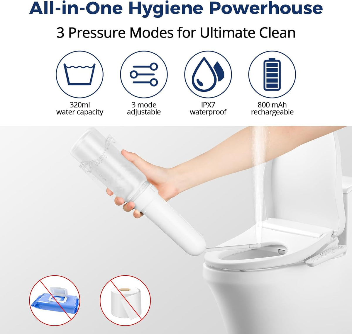 Portable Bidet for Travel - 320ml Rechargeable Handheld Travel Bidet with 800mAh Battery | IPX7 Waterproof Toilet Sprayer | Personal Hygiene Sprayer for Women & Men | Compact for Postpartum Care