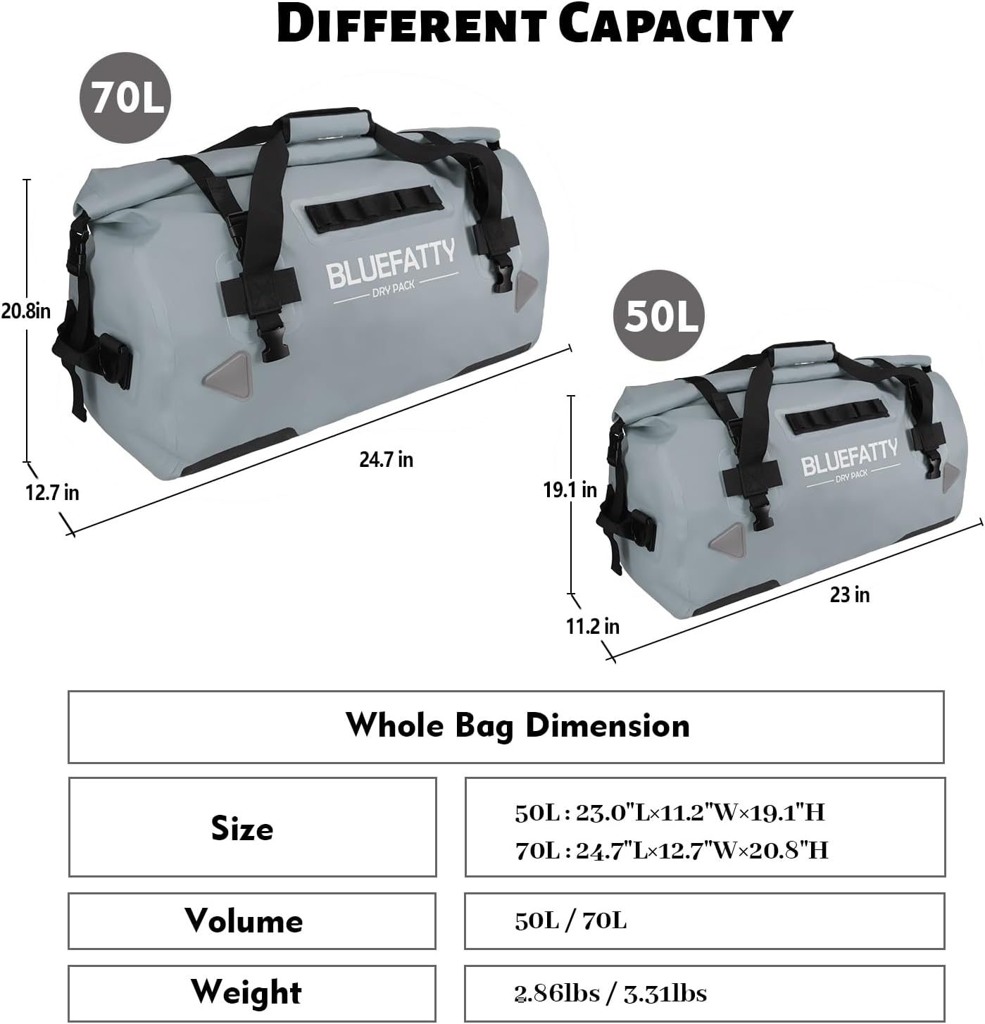Waterproof Motorcycle Duffel Bag Roll Top Dry Duffel Bag with Quick-fixed Straps for Rafting, Boating, Kayaking, Travel, 50L(Grey)