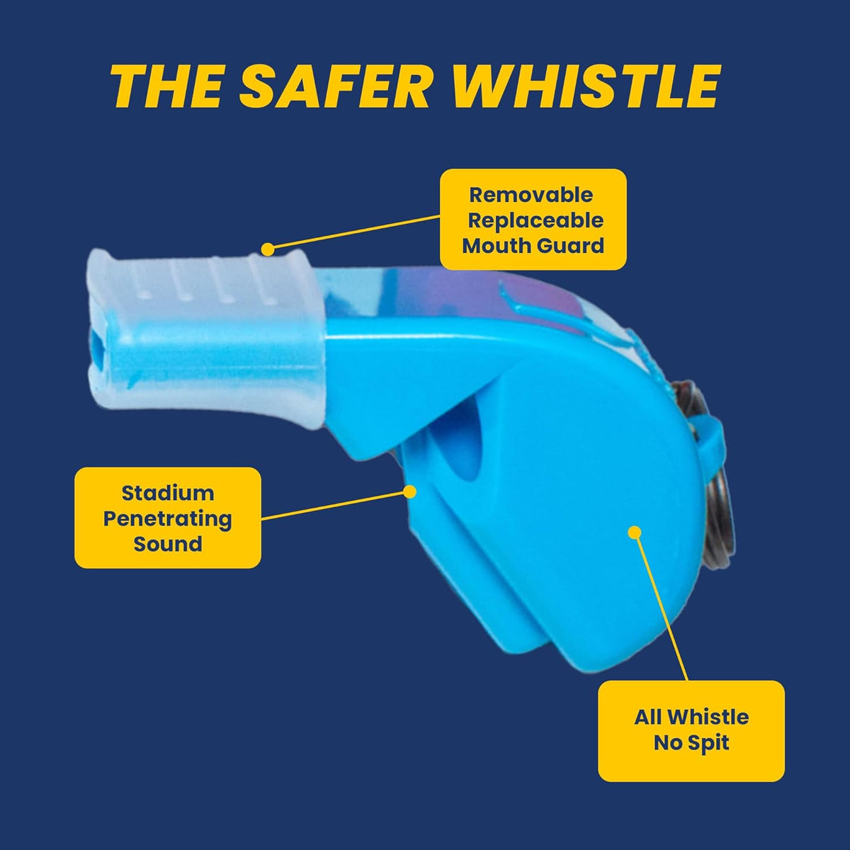 The Protector Whistle P51 - Coach Whistle - Official Whistle for Sports, Removable Cushioned Mouth Grip, Loud Safety Whistle for Adults with Breakaway Lanyard - Emergency Whistle Teacher Lifeguard