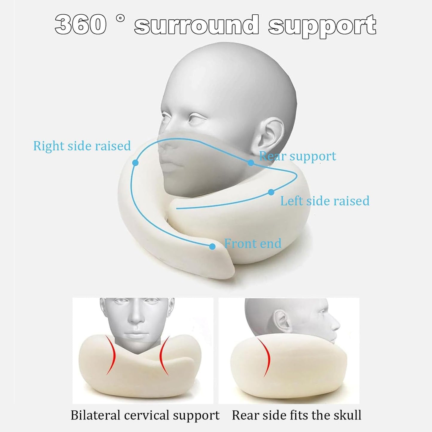 Travel Pillow, Travel Neck Pillow, 360 Degree Comfort and Breathability, Airplane Travel Neck Pillow, Stowable U-Shaped Pillow (Navy Blue)
