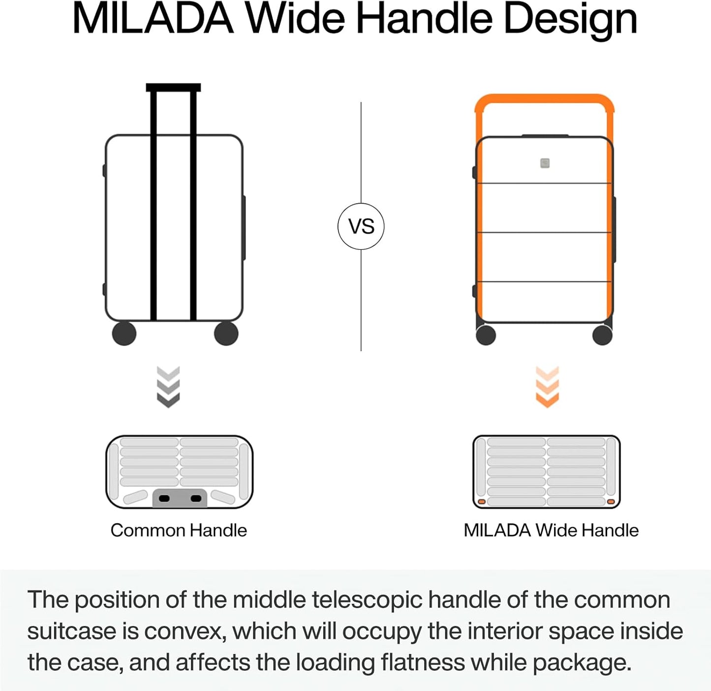 MILADA Wide Handle Carry On Luggage with Front Pocket Hardshell 20 Inch Front Opening Luggage with Spinner Wheels TSA Lock Aluminium Suitcase Airline Approved Carry-On Travel Luggage, Grey