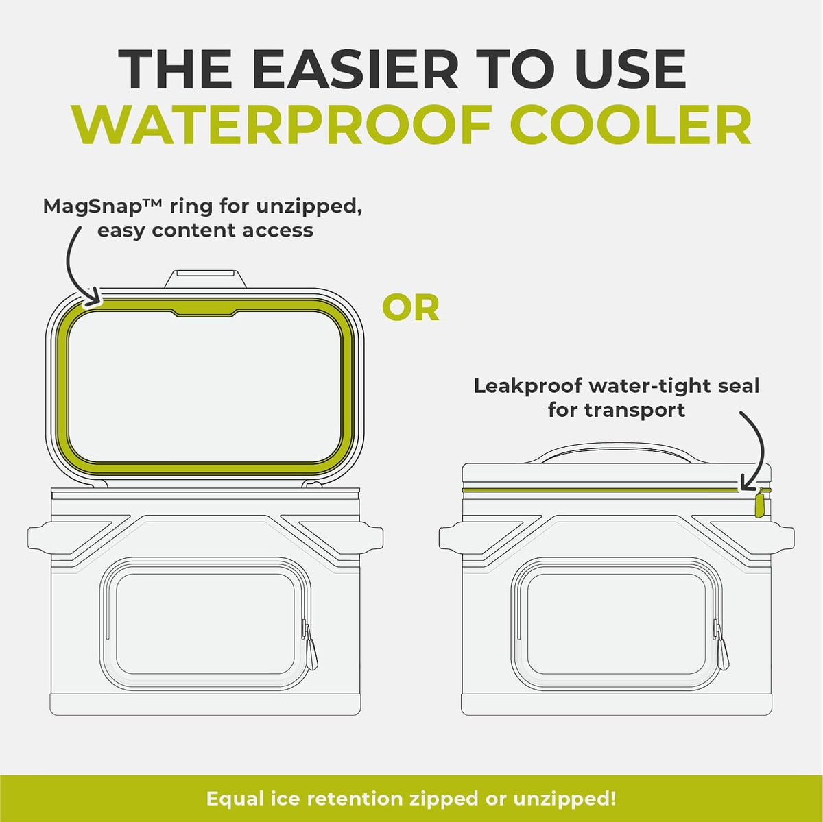 CORE Magnetic Leak Proof Soft Cooler with Waterproof Zipper | Insulated Bag Portable Ice Chest Box | Best Soft Cooler for Food & Beverages for Tailgating, Car Camping, Travel, and Family Beach Picnics
