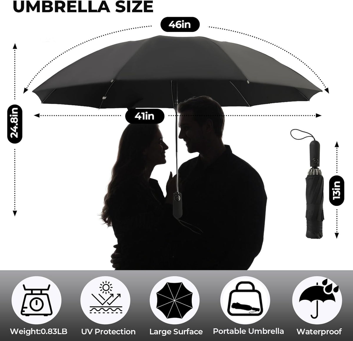 Compact Inverted Travel Umbrella, Automatic Open Close, 9-Rib 46 Inch Windproof Umbrella, Waterproof UPF 50+, Portable Umbrellas for Men, Women, Travel, and Daily Use