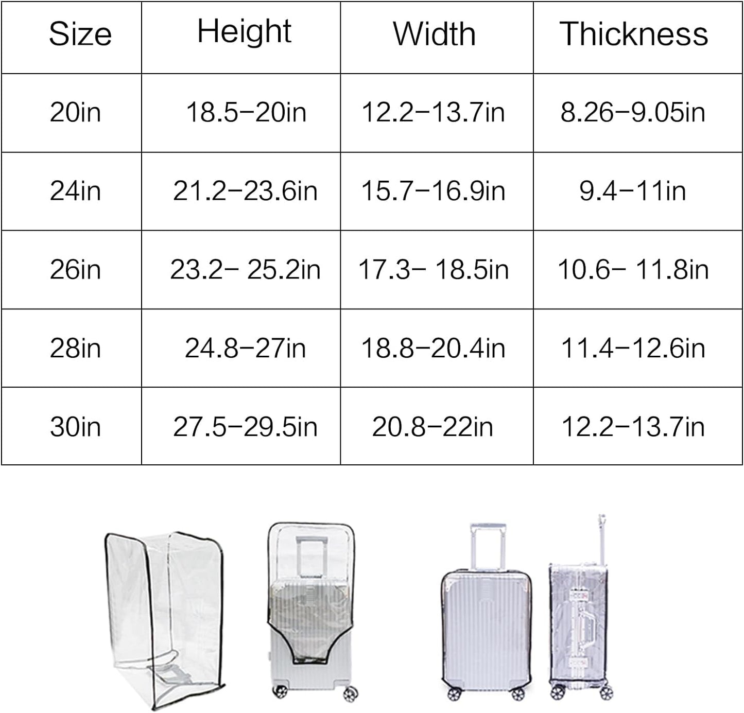 Clear Suitcase Cover - 20 24 26 28 30 Inch Waterproof PVC Suitcase Cover - Transparent Travel Suitcase Wrap - Protective Cover Case for Wheeled Luggage (20-Inch)