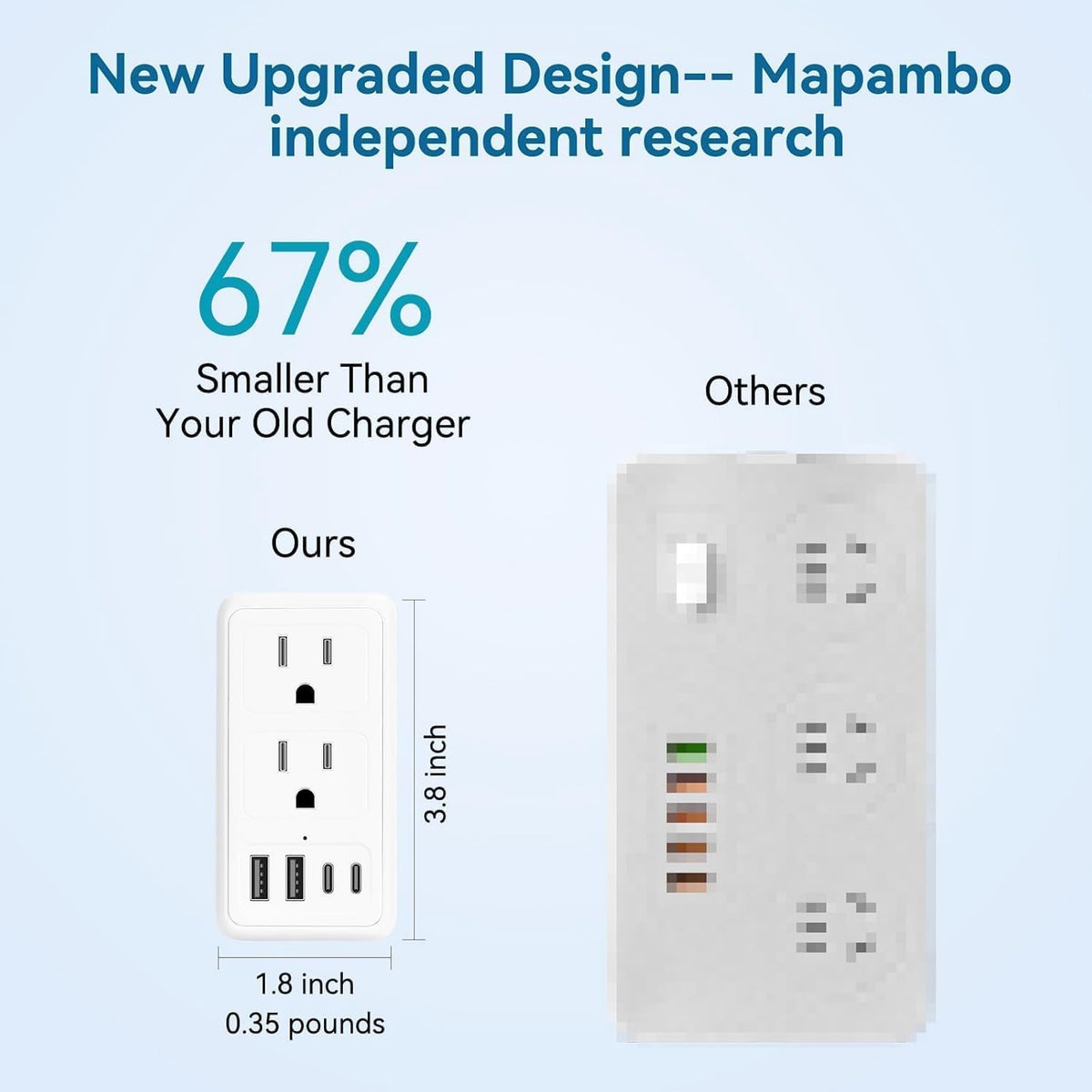 Mapambo 2000W 220V to 110V Voltage Converter US to Europe, Power Converter European Travel Converter for Hair Dryer, Power Converter Adapter Combo with Type C USB A for 150 Countries (White)