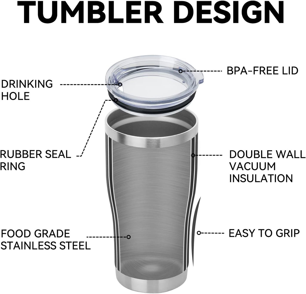DOMICARE 20oz Tumbler with Lid Stainless Steel Tumblers Bulk, Double Wall Vacuum Insulated Coffee Travel Mug Powder Coated Tumbler, 4 Pack Black