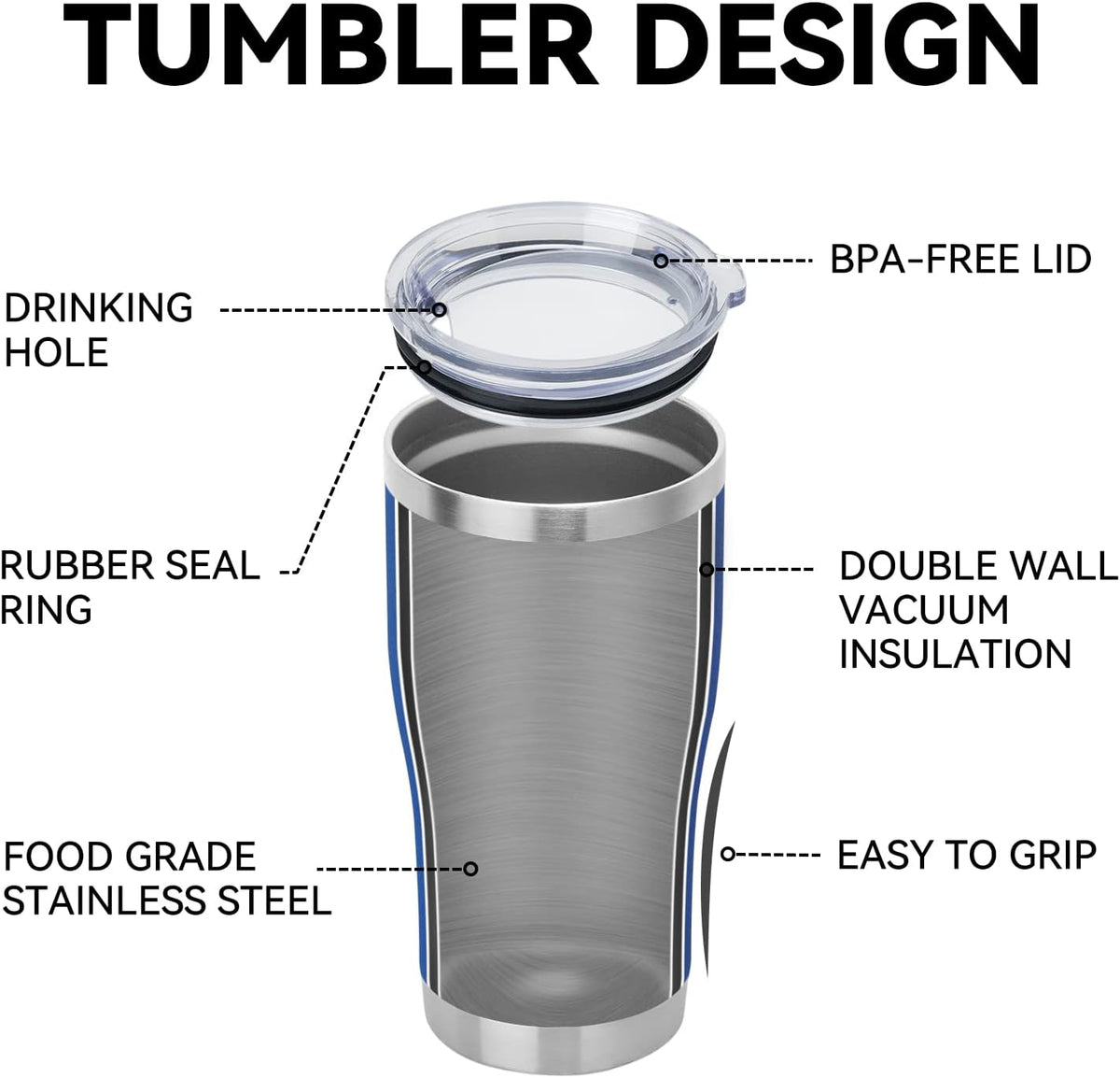 DOMICARE 20oz Tumbler with Lid Stainless Steel Tumblers Bulk, Double Wall Vacuum Insulated Coffee Travel Mug Powder Coated Tumbler, 8 Pack Dark Blue