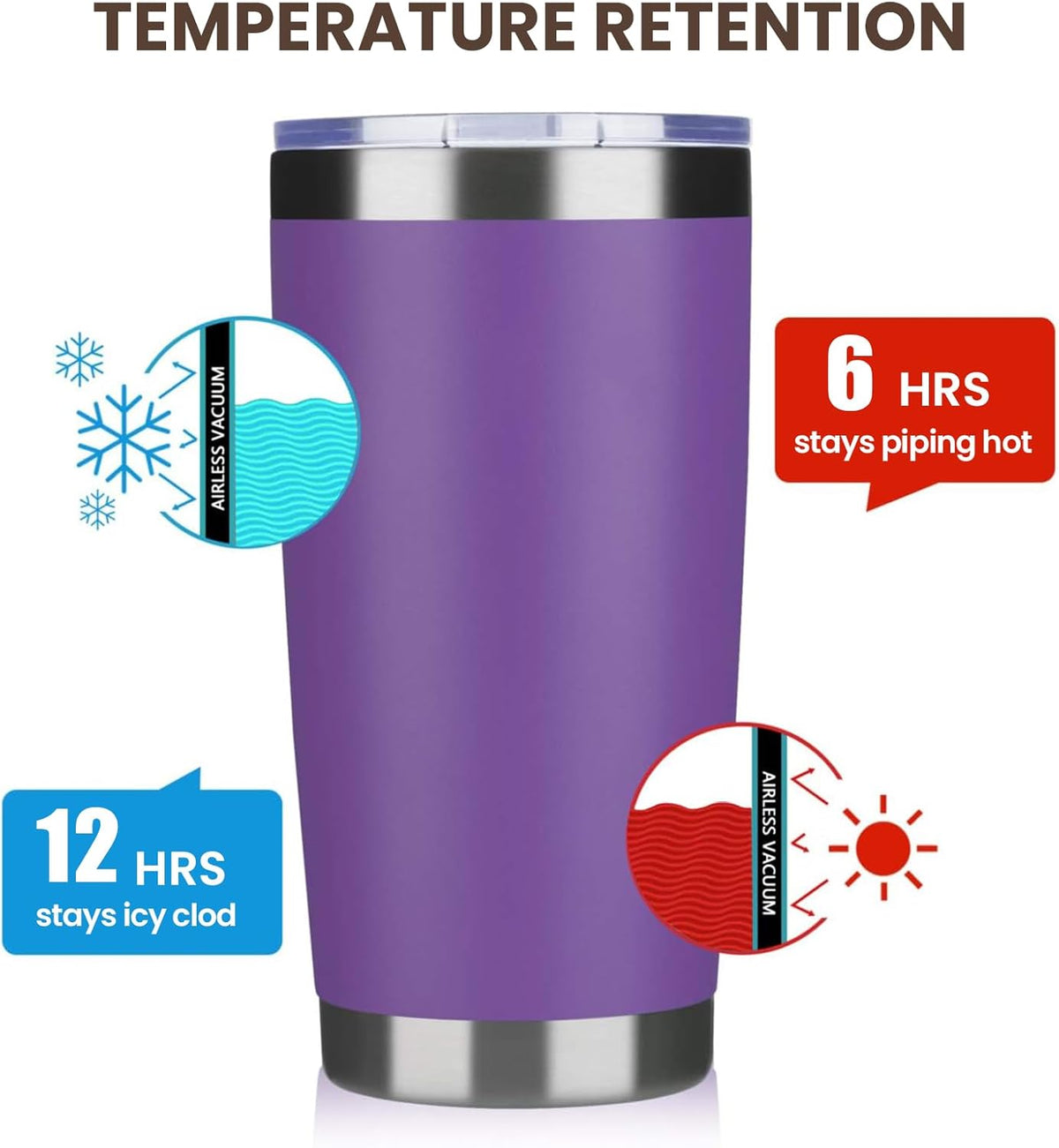 MEWAY 20oz Tumbler 8 Pack Double Wall Vacuum Insulated Travel Mug Bulk, Stainless Steel Tumblers with Lid and Straw, Durable Powder Coated Coffee Cups for Cold & Hot Drinks (Purple, 8)