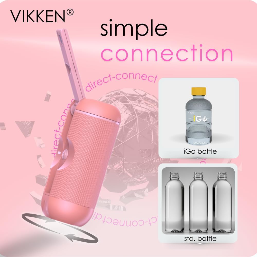 VIKKEN® 250ml iGo X Portable Travel Bidet USB-Type C Rechargeable Electric Mobile Handheld Ultra Strong Water Spray Personal Hygiene Self Care for Women & Men