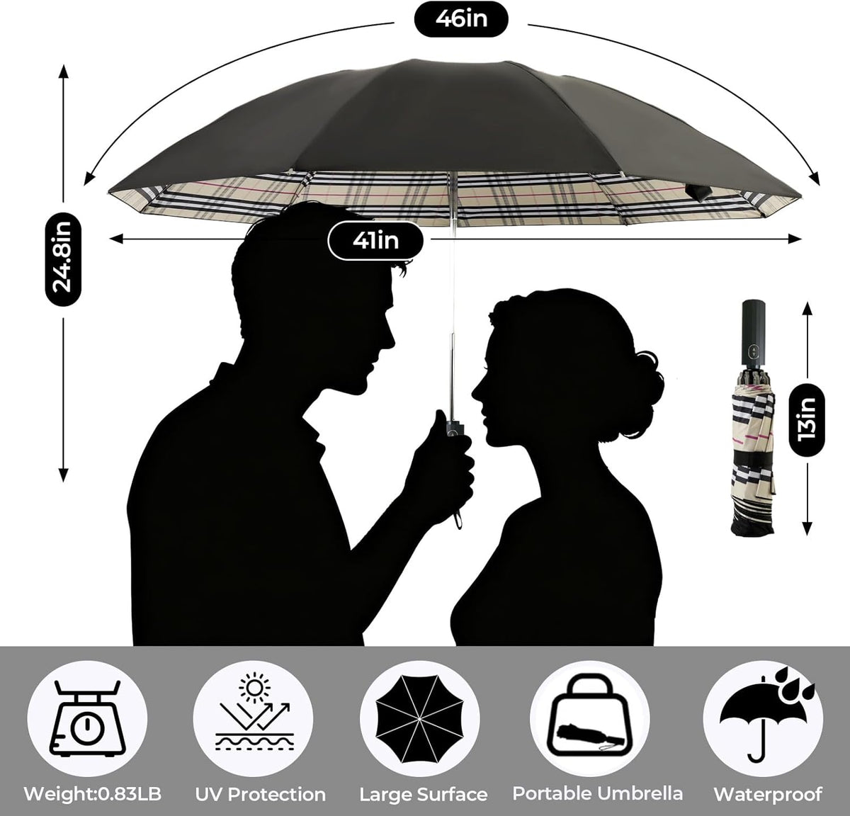LLanxiry Compact Travel Umbrella, Mini Windproof Umbrellas for Rain & Sun, Small Lightweight Outdoor UV Umbrella, Portable Folding Umbrellas for Travel
