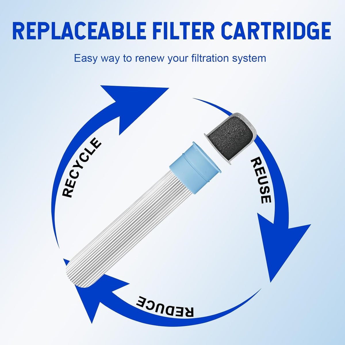 Greeshow Portable Water Filter Straw, Personal Water Filtration System, Replaceable Filter Cartridge, Outdoor Water Purifier Emergency Survival Gear for Hiking Camping Backpacking, GS-28H1, 3 Pack