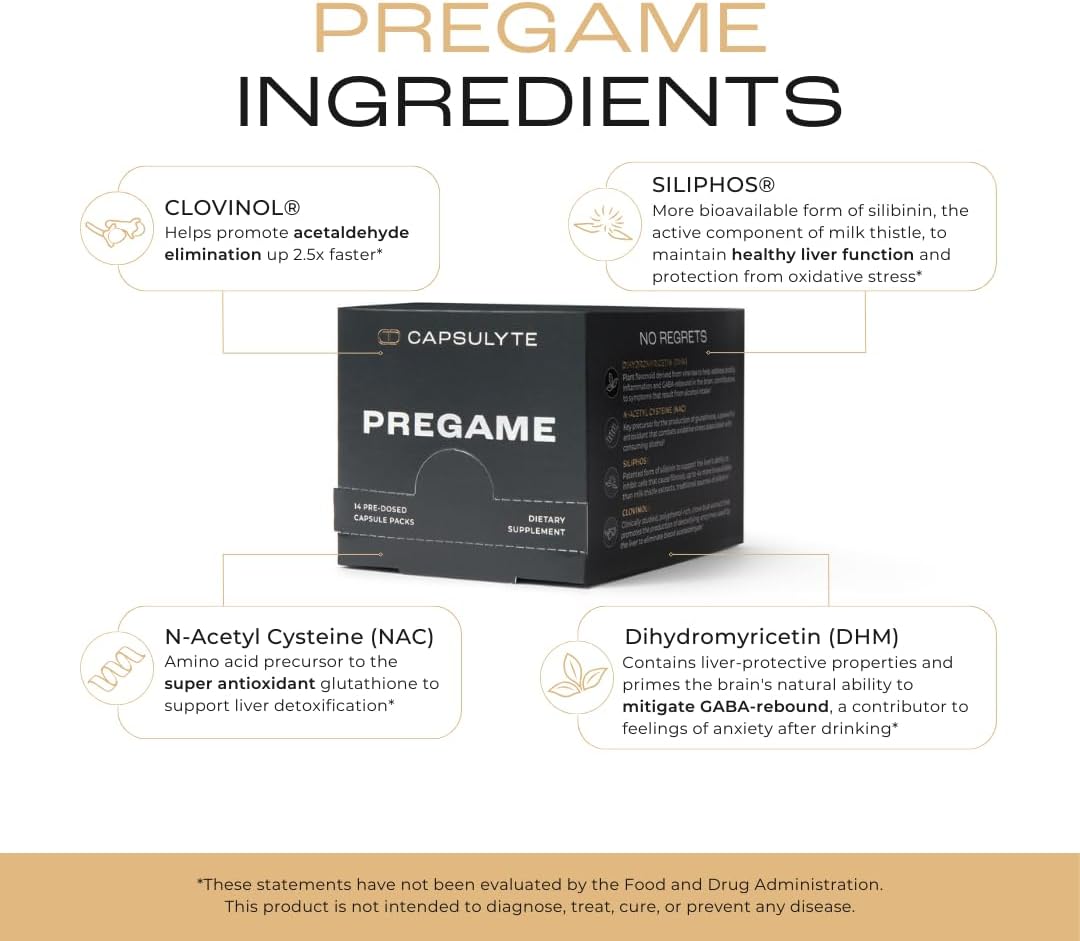 Pregame | Prevent Feeling Awful After Drinking | Alcohol Aid and Liver Health | Doctor Formulated | DHM, N-Acetyl Cysteine NAC, Milk Thistle | Box of 14 Packets (56 Capsules)