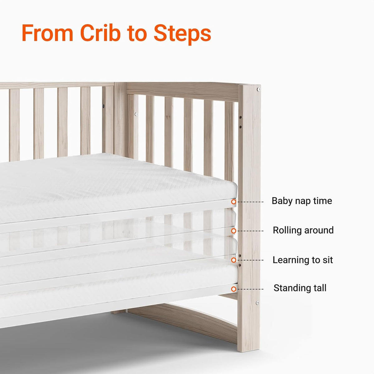 EvoNest Baby Crib, 6 in 1 Convertible Mini Crib with Wheels, 100% New Zealand Wood Growing Bed, 4 Adjustable Mattress Height, Wahsed Natural (Beige)
