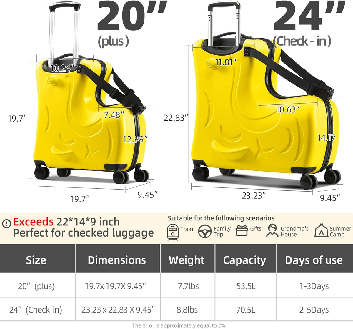 AOWEILA All-in-One Baby Travel Carrier & Ride-On Suitcase – Stroller Replacement with Safe Harness & Easy Pull Handle