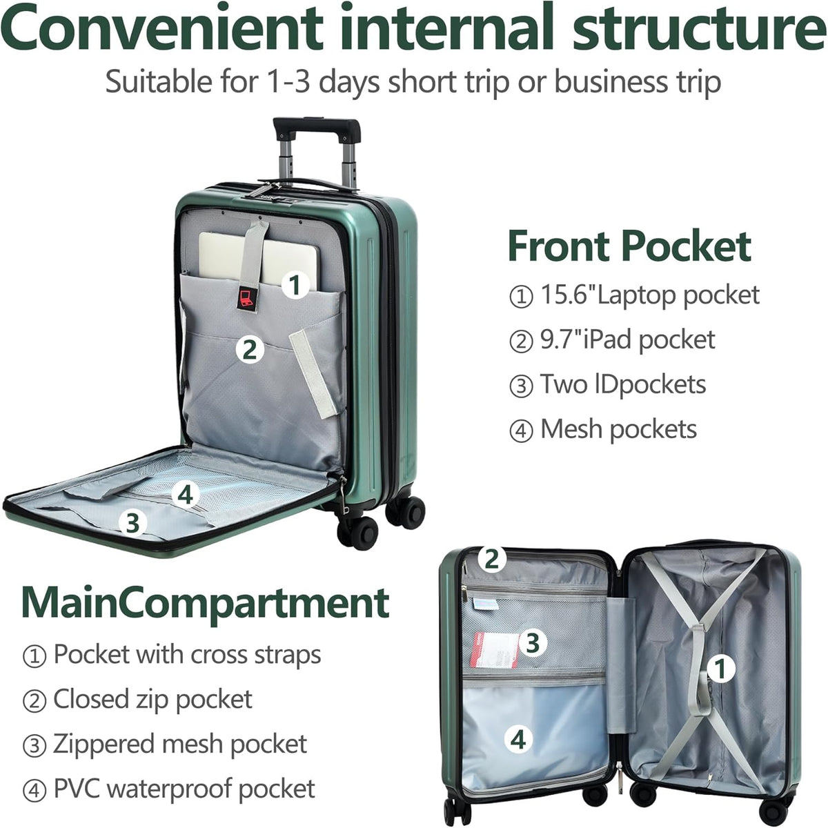 3Pcs (20/24/28) Luggage Set, HardShell Lightweight, Only 20" with Front Pocket, 21.65*15.35*7.87" Fits Overhead Cabin, 24" (26*17.7*10.2") and 28" (19.68*11.81*29.92") Checked Luggage, Green