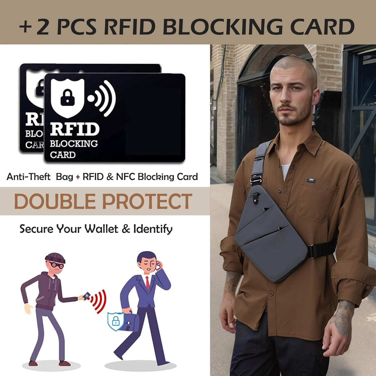 Anti Theft Crossbody Bags for Women Men, Multi-Pocket Shoulder Bag, Slim Sling Purse with 2 RFID Blocking Card (Right Shoulder-Viola)