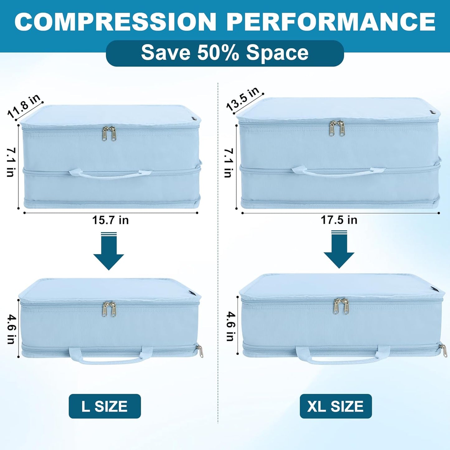 Compression Packing Cubes for Travel Essentials, 2 Pack Expandable Travel Cubes for Packing Bags Suitcase Organizer, Blue