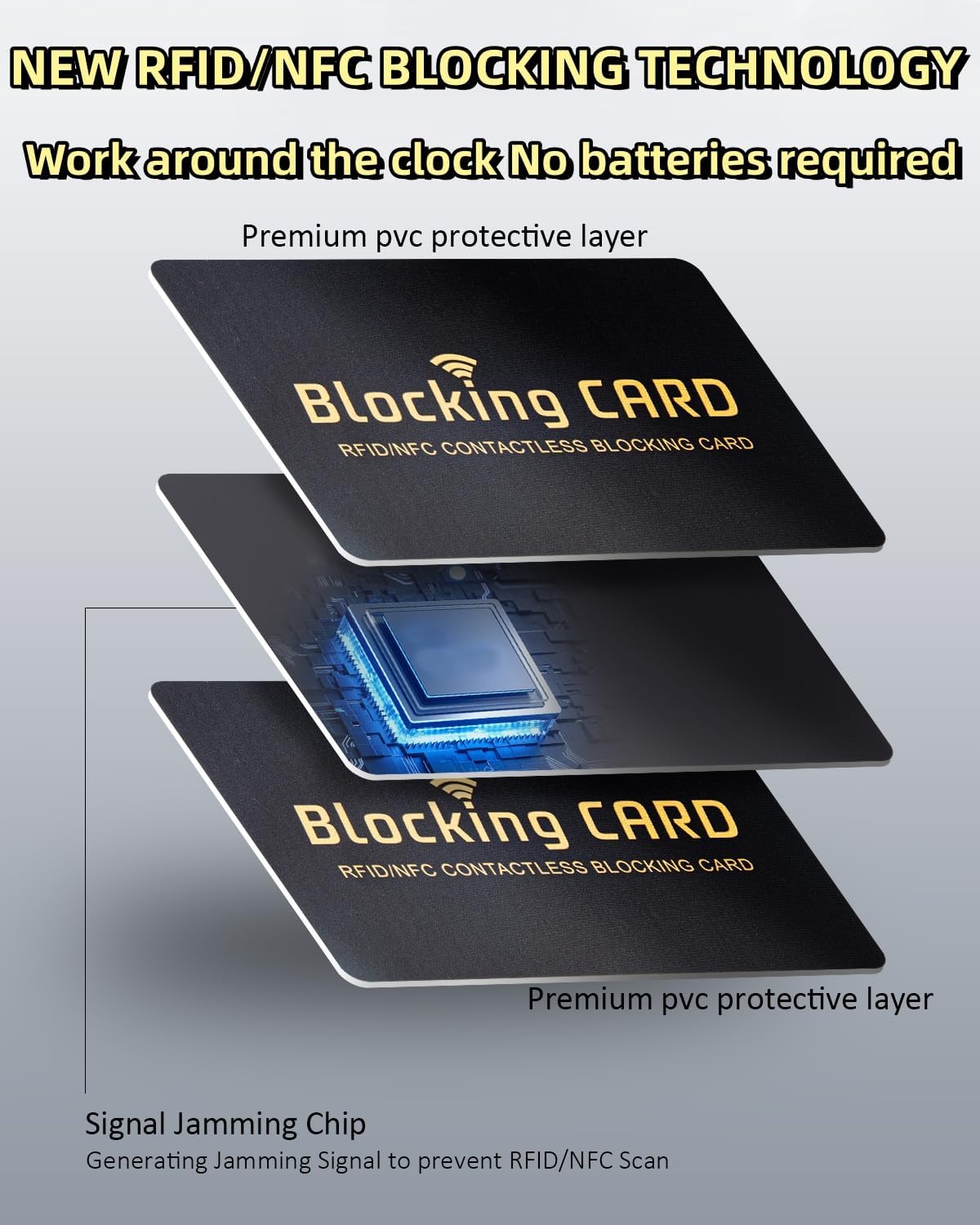 Aigee RFID Blocking Cards 6 Pack, Contactless NFC Debit Credit Card Passport Protector, One Card Protects Entire Wallet for Men and Women, New RFID Blocking Technology No Batteries Required (Black)