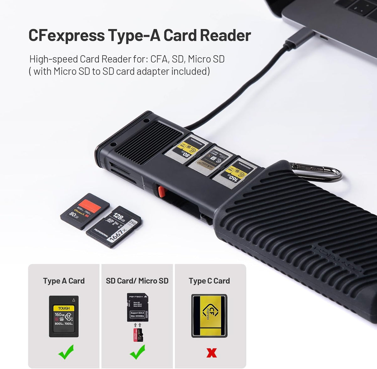 PGYTECH CreateMate USB 3.2 CFexpress A/B Card Reader 10GBps SD Card Reader for Photographer (CFexpress-A, Green)
