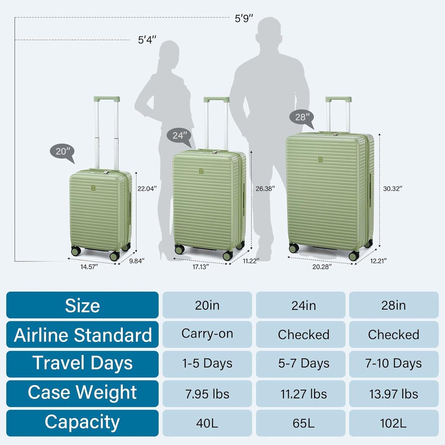 Hard Shell Suitcases Travel Expandable Luggage, 24 Inch Check in Luggage with Spinner Wheels Cup Holder Charger Built in, Checked Medium Suitcase Lightweight Suitcases, Bamboo Green