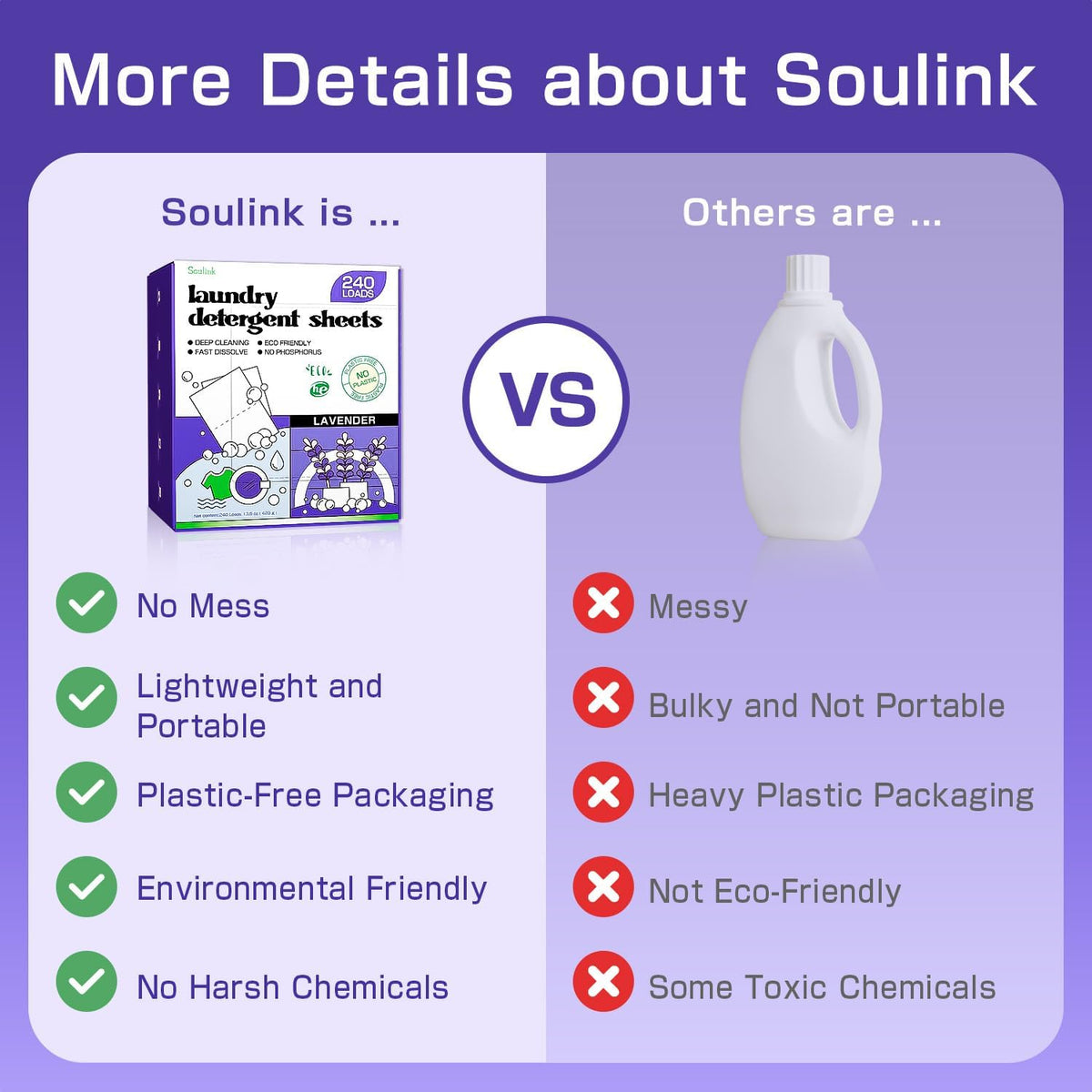 Soulink Lavender Laundry Detergent Sheets, 240 Loads - Eco-Friendly, Plant-Based, Hypoallergenic, No Plastic Jug