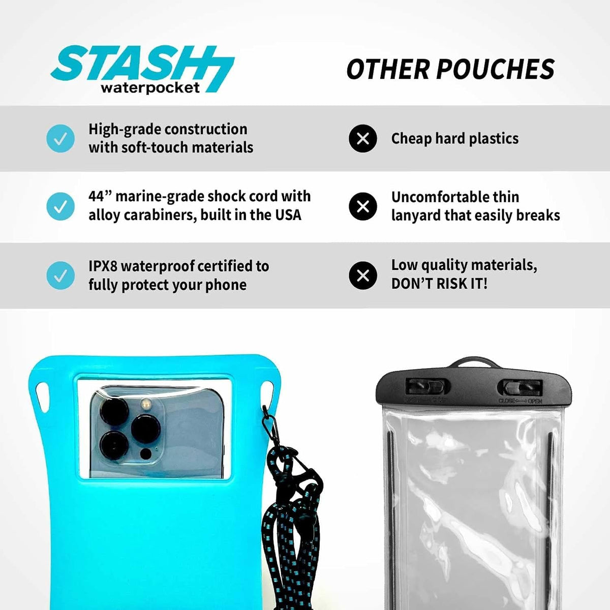 Waterproof Phone Pouch w/Long Lanyard | IPX8 Adventure Grade Cellphone Dry Bag Case, Fits iPhone 15 Pro Max,14 Pro Max, 13 Pro Max, XS, XR, Galaxy S21, for Snorkeling, Kayaking, Cruise Orange