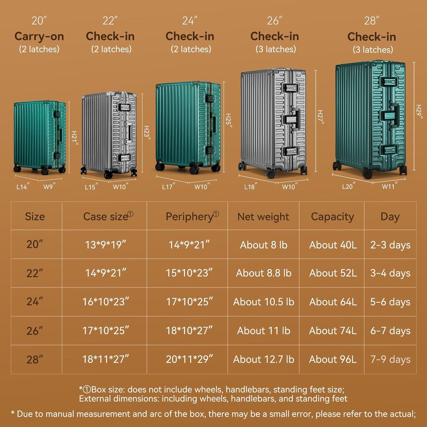 ROAMING Zipperless Luggage Airline Approved with Aluminum Frame, Lightweight PC Hardside Luggage with Spinner Wheels, Metal Travel Luggage with Double TSA Locks, Carry On 20 Inch, Dark Night Green