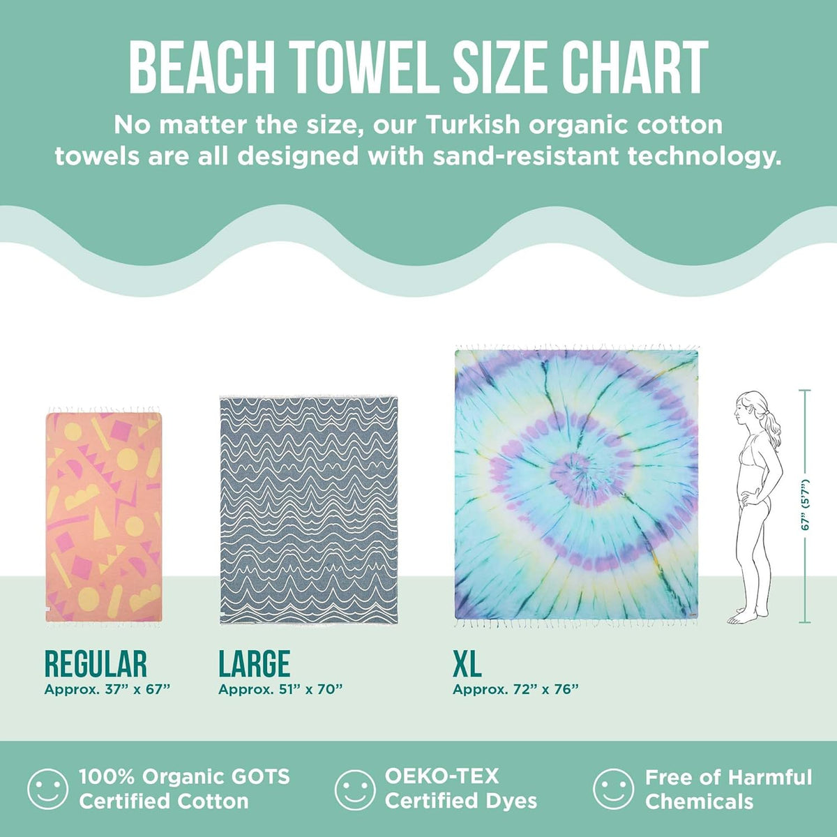 Sand Cloud Large Turkish Beach Towel - Sand Free - 100% Organic Turkish Cotton Yarn - Quick Dry Towel for Beach, Picnic Blanket or Throw - As Seen on Shark Tank - Boho Turquoise XL