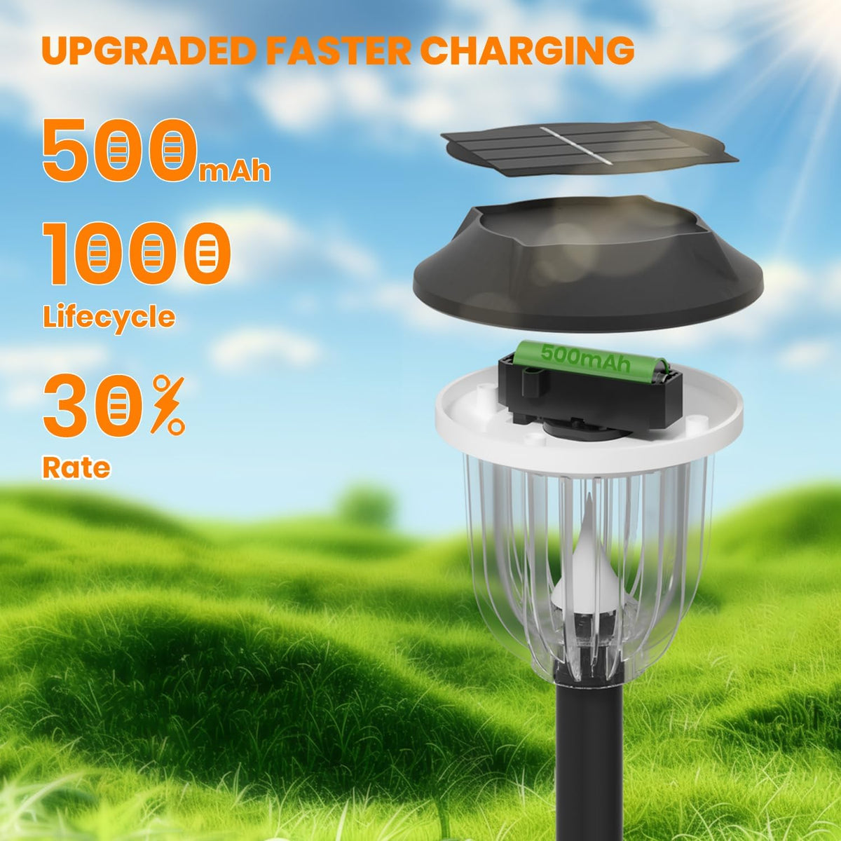 AOSEA 12000K 10 Pack Solar Lights Outdoor IP65 Waterproof,LED Solar Lights for Outside,Landscape Lighting,Garden Decorative for Yard,Patio,Landscape,Walkway,Sidewalk,Driveway,Lawn (Cold White)