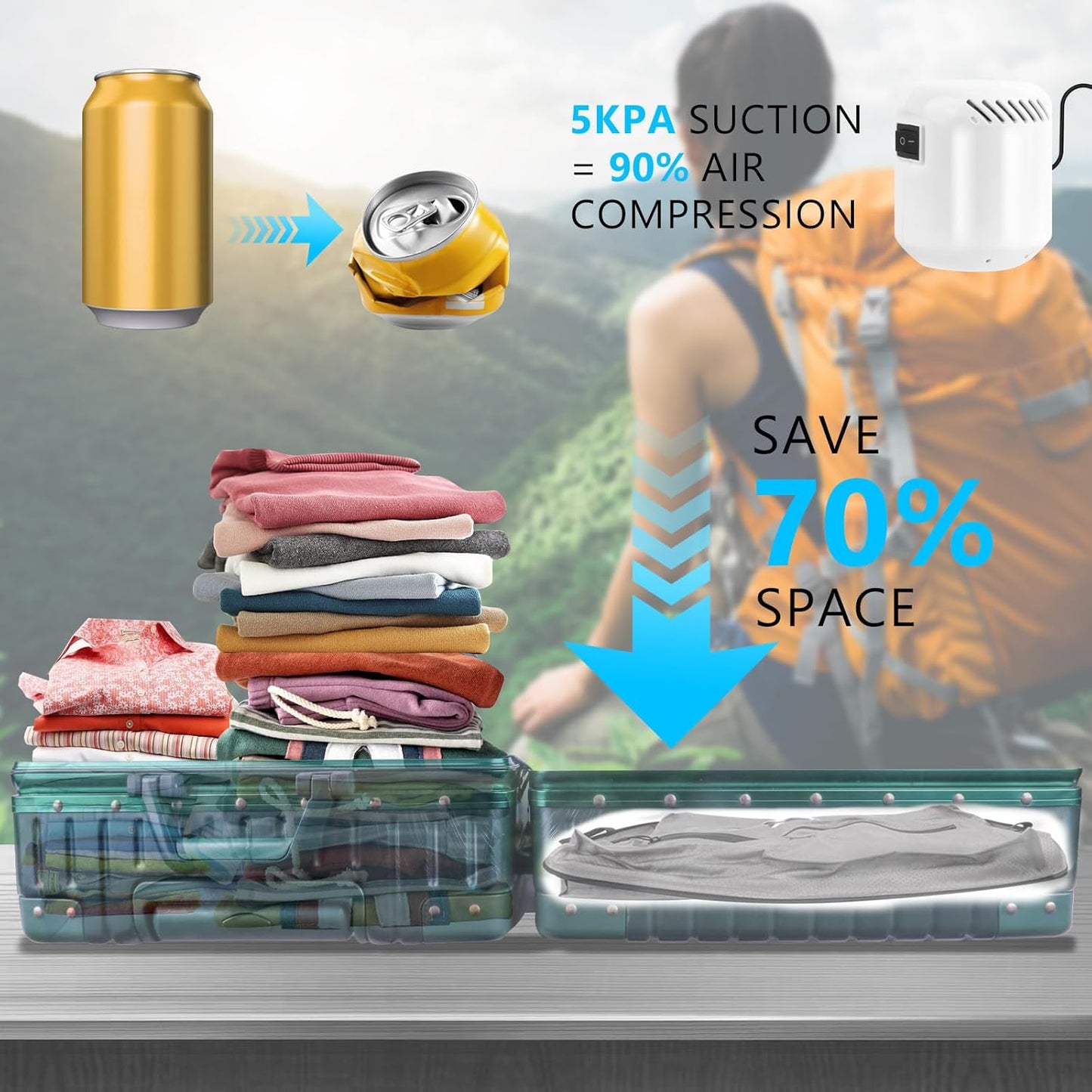 2025 Vacuum Bags for Travel with See-Through Window & 5KPa Pump Space Saver Vacuum Seal Bags for Clothing Travel IP67 Reusable Packing Organizers for Luggage, Backpack, Suitcase Grey 2PC+Pump