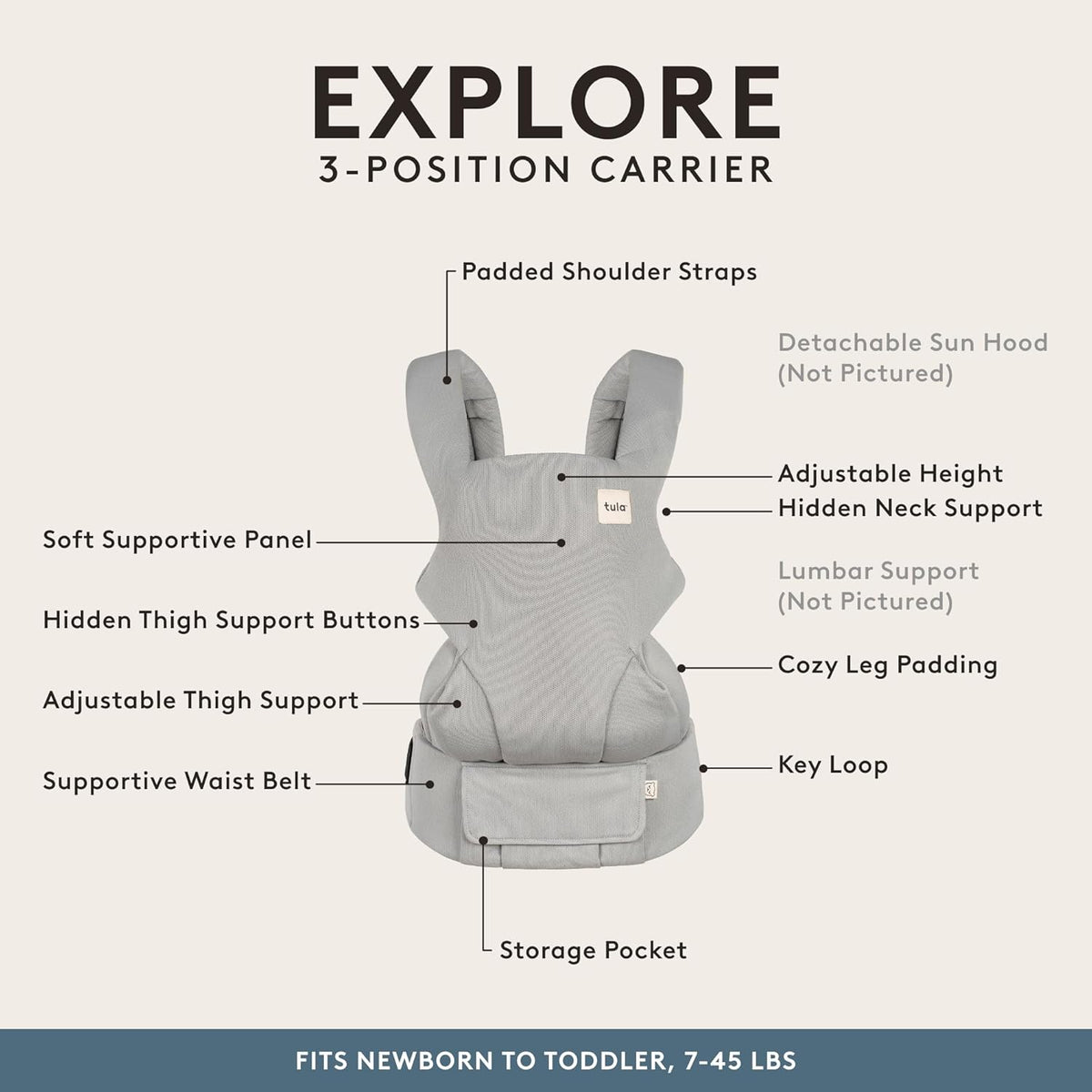 Baby Tula Explore Carriers - Breathable Baby Carrier Newborn to Toddler - Adjustable Toddler Carrier - Multiple Ergonomic Positions Front and Back - Ergonomic Fit for 7-45 lb - Mesh, Overcast