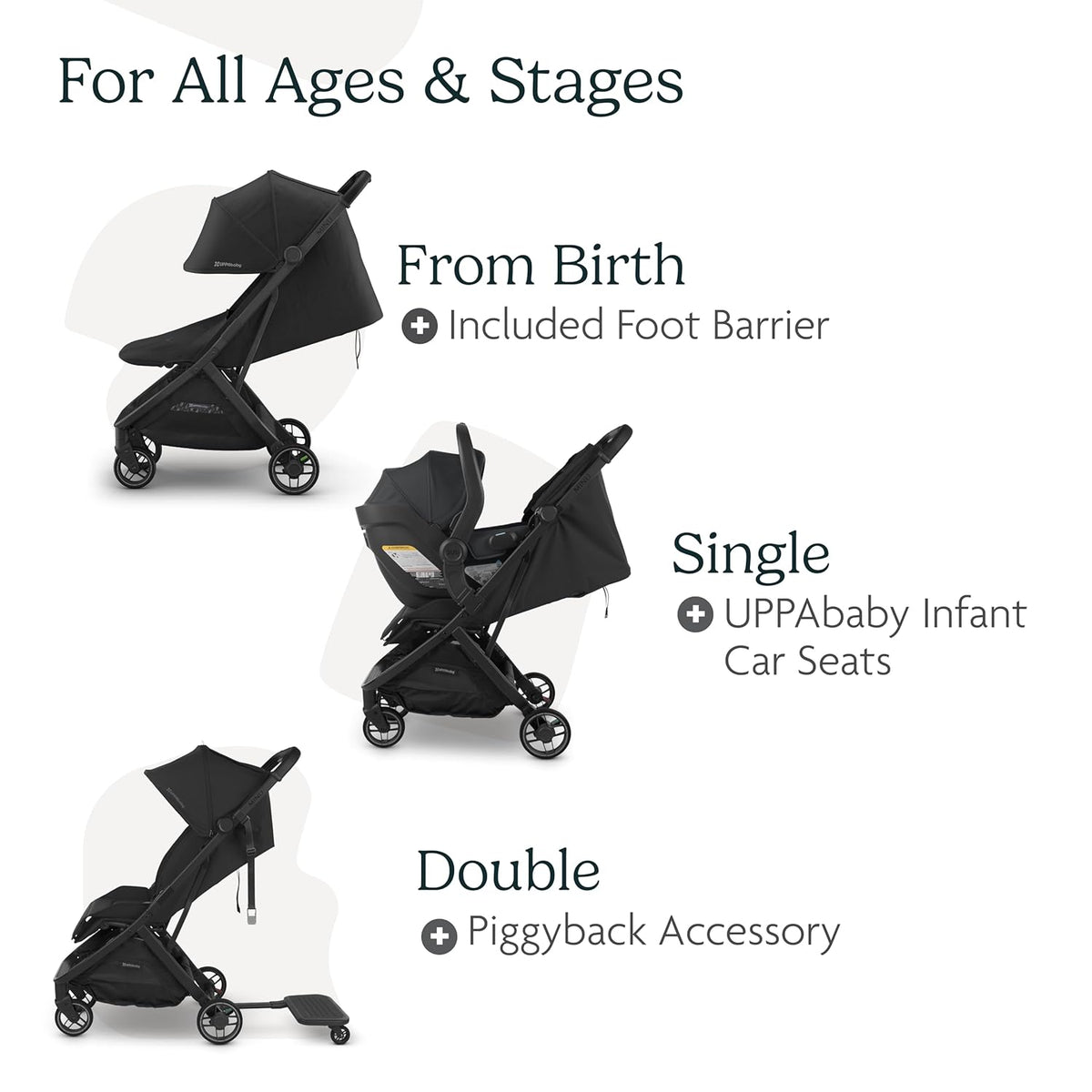 UPPAbaby Minu V3 Travel Stroller | Lightweight + Compact Design | One-Hand Fold + Unfold | from Birth + Overhead Compatible | Jake (Charcoal/Carbon Frame/Black Leather)