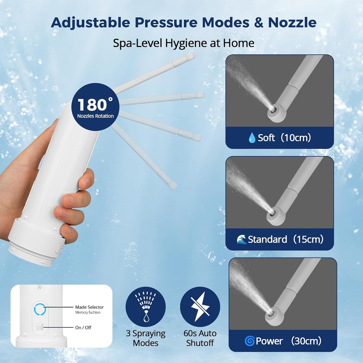 Portable Bidet for Travel - 320ml Rechargeable Handheld Travel Bidet with 800mAh Battery | IPX7 Waterproof Toilet Sprayer | Personal Hygiene Sprayer for Women & Men | Compact for Postpartum Care