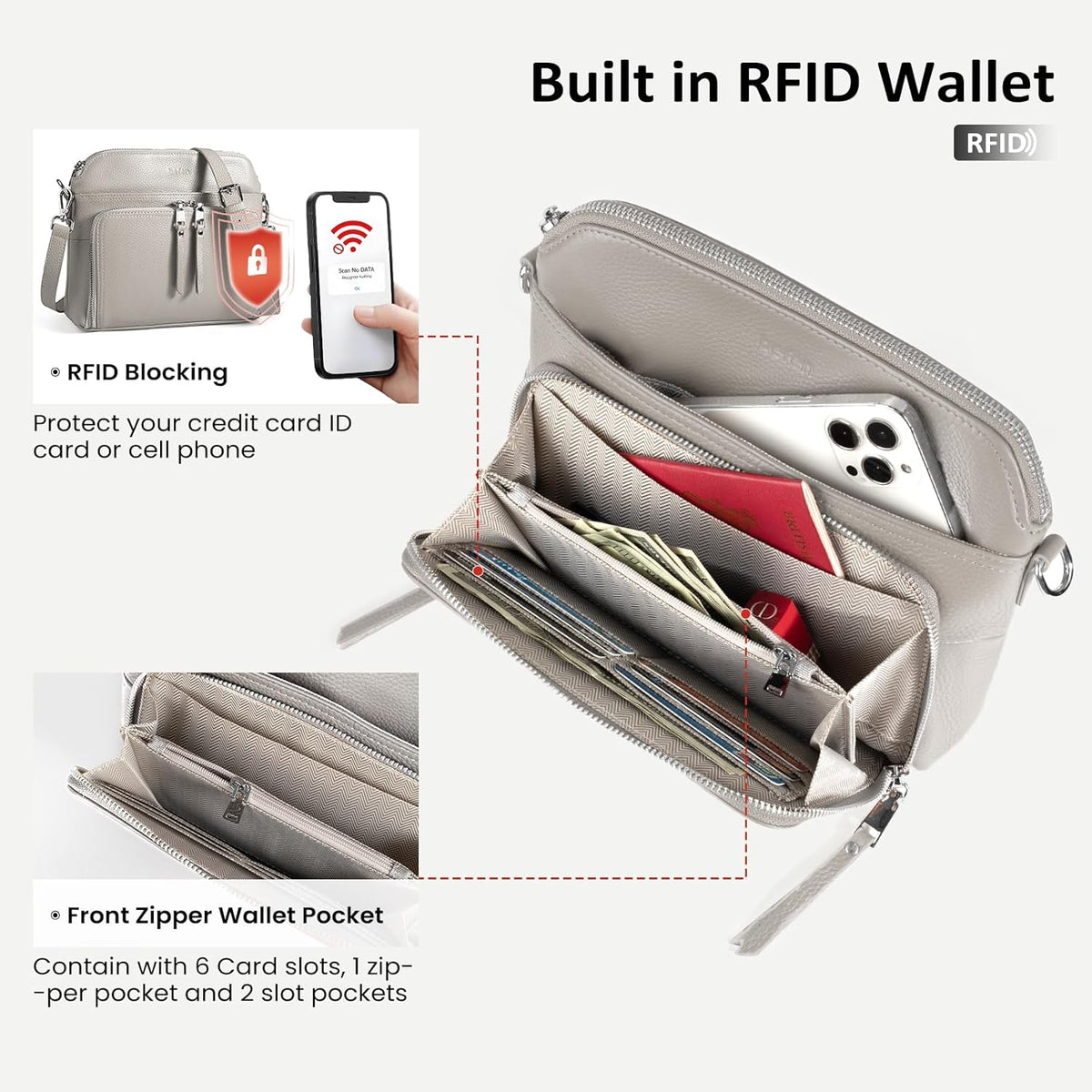 befen Genuine Leather Crossbody Purses for Women, Women's Small Crossbody Shoulder Bag with Built in RFID Wallet