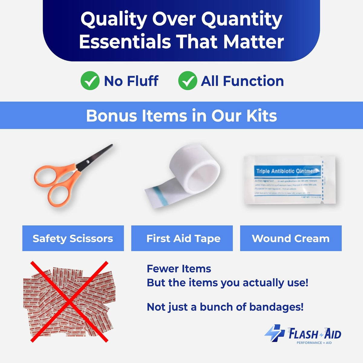 Mini First Aid Kits – 2-Pack Compact Travel IFAKs for Emergency Preparedness, Hiking, Camping, Road Trips, School, and Everyday Use – Portable, Lightweight, and Reusable First Aid Supplies in Pouch