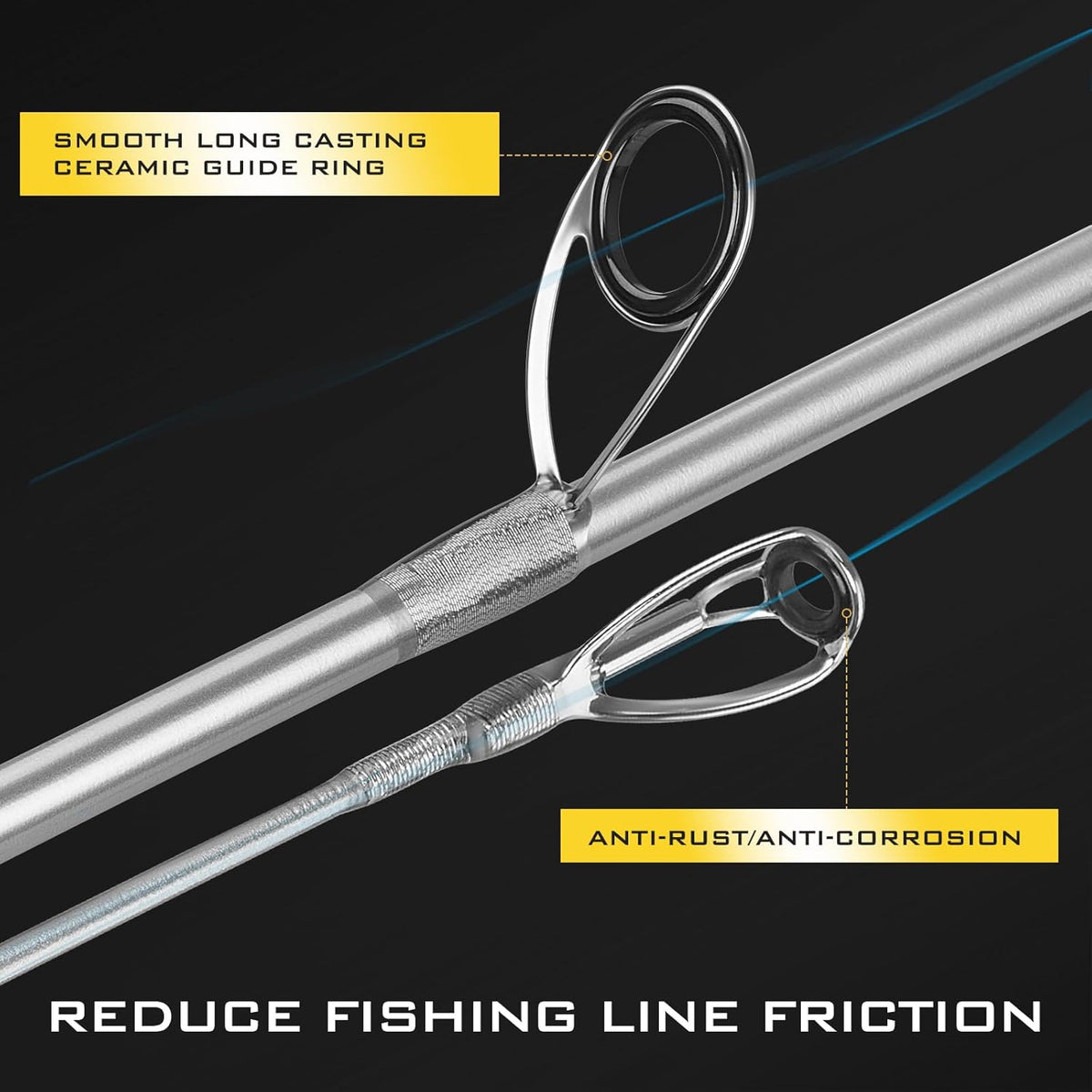 THKFISH Travel Fishing Rods, 4 Piece Spinning Rod with Bag 7Feet Carbon Fiber Lightweight Ultra Portable Fishing Pole for Trout Bass Salmon Sunfish Outfit Travel Fishing