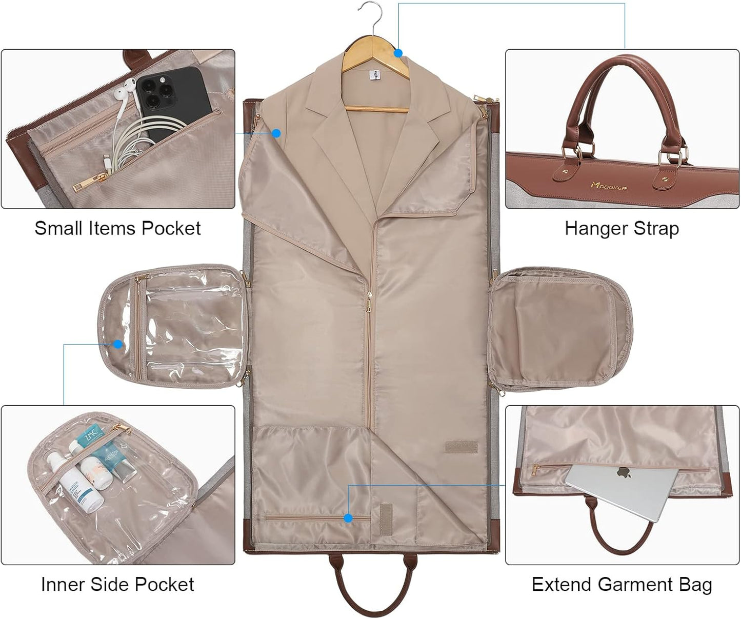 Modoker Carry on Garment Bags for Travel, Convertible Garment Duffel Bag with Shoulder Strap for Men Women- 2 in 1 Hanging Suitcase Suit Travel Bags